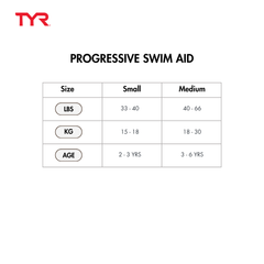 TYR Kids’ Start to Swim™ Progressive Swim Aid