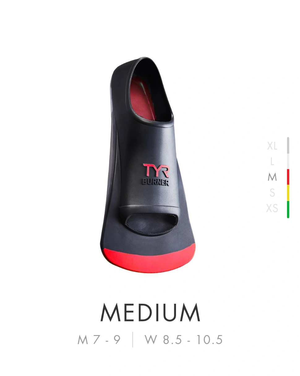 TYR Burner Fins 2.0